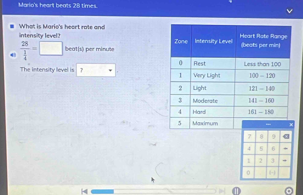 Mario's heart beats 28 times.
What is Mario's heart rate and
intensity level? 
( frac 28 1/4 =□ beat(s) per minute
The intensity level is ?