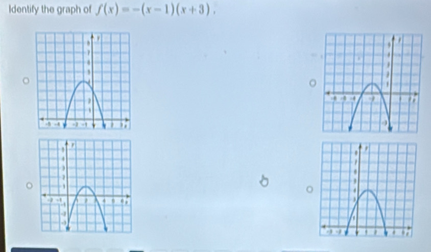 Identify the graph of f(x)=-(x-1)(x+3).