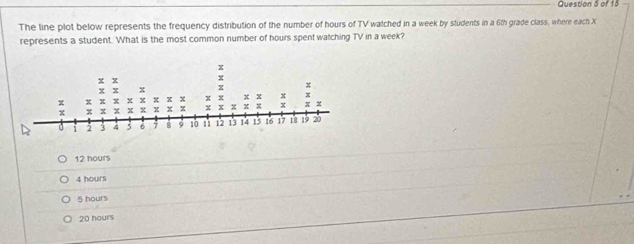 The line plot below represents the frequency distribution of the number of hours of TV watched in a week by students in a 6th grade class, where each X
represents a student. What is the most common number of hours spent watching TV in a week?
12 hours
4 hours
5 hours
20 hours