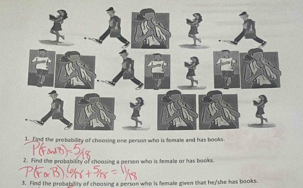 Find the probability of choosing a person who is female or has books. 
3. Find the probability of choosing a person who is female given that he/she has books.