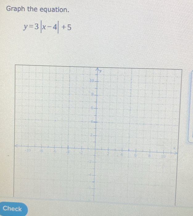 Graph the equation.
y=3|x-4|+5
Check