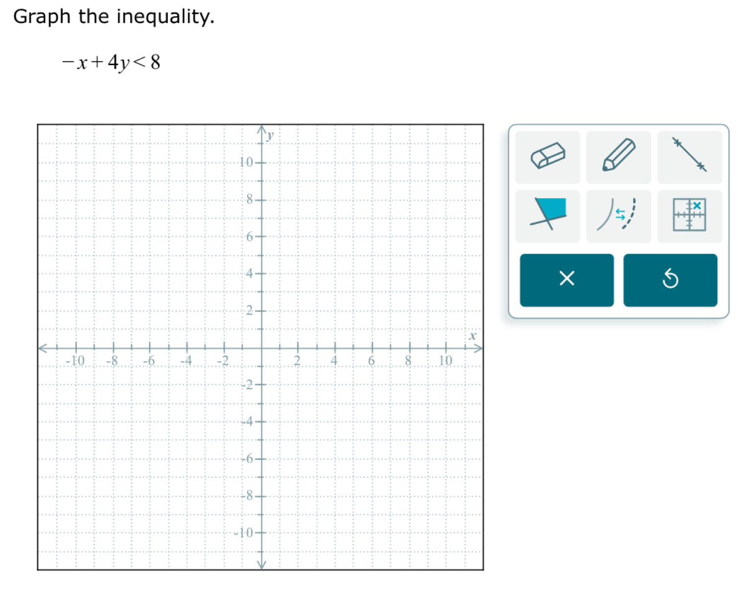 Graph the inequality.
-x+4y<8</tex>
Y
5