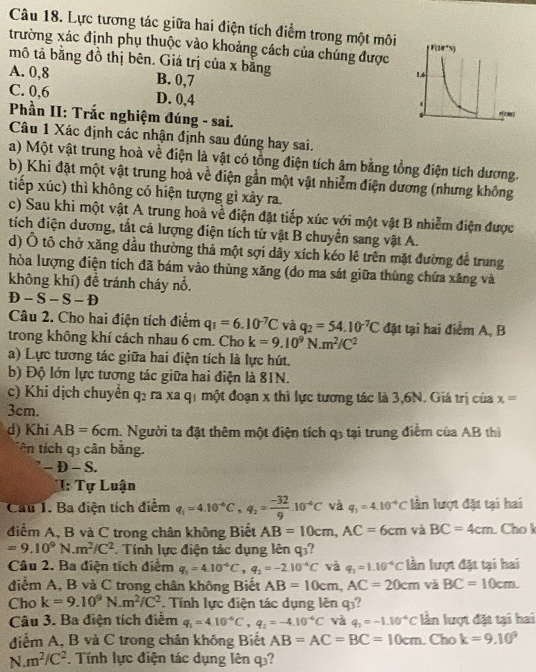 Lực tương tác giữa hai điện tích điểm trong một môi 
trường xác định phụ thuộc vào khoảng cách của chúng được
mô tả bằng đồ thị bên. Giá trị của x bằng
A. 0,8 B. 0,7
C. 0,6 D. 0,4 
Phần II: Trắc nghiệm đúng - sai.
Câu 1 Xác định các nhận định sau đúng hay sai.
a) Một vật trung hoà về điện là vật có tổng điện tích âm bằng tổng điện tích dương.
b) Khi đặt một vật trung hoà về điện gần một vật nhiễm điện dương (nhưng không
tiếp xúc) thì không có hiện tượng gì xảy ra.
c) Sau khi một vật A trung hoà về điện đặt tiếp xúc với một vật B nhiễm điện được
tích điện dương, tất cả lượng điện tích từ vật B chuyển sang vật A.
d) Ô tô chở xăng dầu thường thả một sợi dây xích kéo lê trên mặt đường để trung
hòa lượng điện tích đã bám vào thùng xăng (do ma sát giữa thùng chứa xăng và
không khí) để tránh cháy nổ.
D -S- - S - Đ
Câu 2. Cho hai điện tích điểm q_1=6.10^(-7)C và q_2=54.10^(-7)C đặt tại hai điểm A, B
trong không khí cách nhau 6 cm. Cho k=9.10^9N.m^2/C^2
a) Lực tương tác giữa hai điện tích là lực hút.
b) Độ lớn lực tương tác giữa hai điện là 81N.
c) Khi dịch chuyển q_2raxaq_1 một đoạn x thì lực tương tác là 3,6N. Giá trị của x=
3cm.
d) Khí AB=6cm. Người ta đặt thêm một điện tích q3 tại trung điểm của AB thì
ên tích q_3 cân bằng.
-D-S.
H: Tự Luận
Cau 1. Ba điện tích điểm q_1=4.10^(-6)C,q_1= (-32)/9 10^(-6)C và q_1=4.10^(-6)C lần lượt đặt tại hai
điểm A, B và C trong chân không Biết AB=10cm,AC=6cm và BC=4cm Cho k
=9.10^9N· m^2/C^2 Tính lực điện tác dụng lên q_3
Câu 2. Ba điện tích điểm q_1=4.10^(-6)C,q_2=-2.10^(-6)C và q_1=1.10^(-6)C lần lượt đặt tại hai
điểm A, B và C trong chân không Biết AB=10cm,AC=20cm và BC=10cm.
Cho k=9.10^9N. m^2/C^2. Tính lực điện tác dụng lên q_3 2
Câu 3. Ba điện tích điểm q_1=4.10^(-6)C,q_2=-4.10^(-6)C và q_3=-1.10^(-6)C làn lượt đặt tại hai
điểm A, B và C trong chân không Biết AB=AC=BC=10cm Cho k=9.10^9
N m^2/C^2 Tính lực điện tác dụng lên q_3 2