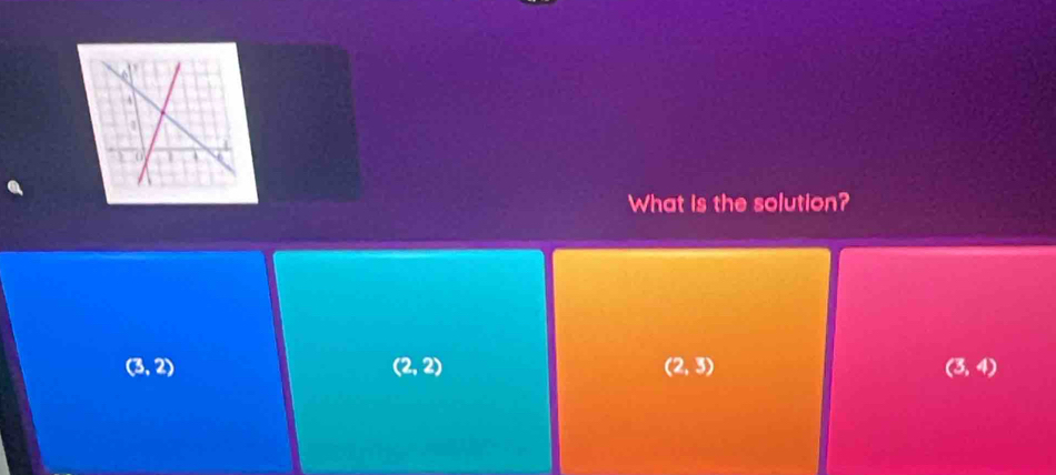 What is the solution?
(3,2)
(2,2)
(2,3)
(3,4)