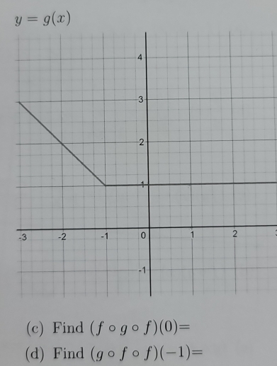 y=g(x)
(c) Find (fcirc gcirc f)(0)=
(d) Find (gcirc fcirc f)(-1)=