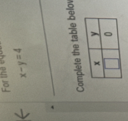 For the ago
x-y=4
_ 
Complete the table belov