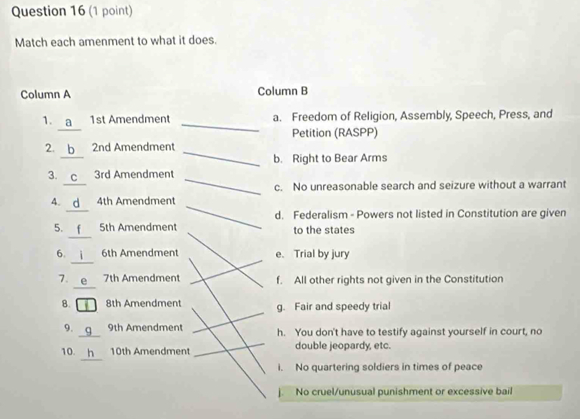 Match each amenment to what it does.
Column A Column B
1. a 1st Amendment _a. Freedom of Religion, Assembly, Speech, Press, and
Petition (RASPP)
2. b 2nd Amendment_
b. Right to Bear Arms
3. c 3rd Amendment_
c. No unreasonable search and seizure without a warrant
_
_
4. 4th Amendment
d. Federalism - Powers not listed in Constitution are given
5. 5th Amendment to the states
6. 6th Amendment e. Trial by jury
7. 7th Amendment f. All other rights not given in the Constitution
8. 8th Amendment g. Fair and speedy trial
9. g 9th Amendment h. You don't have to testify against yourself in court, no
10. 10th Amendment double jeopardy, etc.
i. No quartering soldiers in times of peace
No cruel/unusual punishment or excessive bail