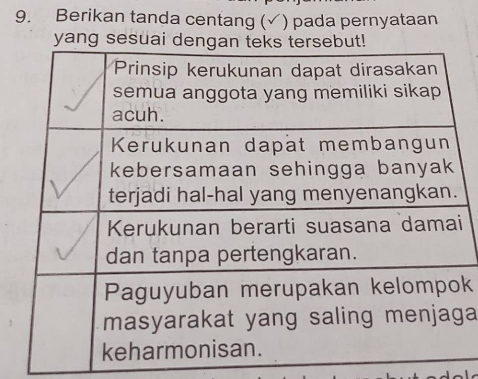 Berikan tanda centang (√ ) pada pernyataan 
yang sesuai 
k 
a