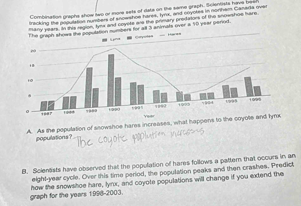 Combination graphs show two or more sets of data on the same graph. Scientists have been 
tracking the population numbers of snowshoe hares, lynx, and coyotes in northern Canada over 
many years. In this region, lynx and coyote are the primary predators of the snowshoe hare. 
numbers for all 3 animals over a 10 year period. 
A. As the population of snowshoe hares increases, what happen 
populations? 
B. Scientists have observed that the population of hares follows a pattern that occurs in an 
eight-year cycle. Over this time period, the population peaks and then crashes. Predict 
how the snowshoe hare, lynx, and coyote populations will change if you extend the 
graph for the years 1998- 2003.