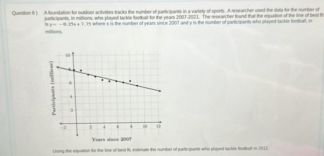 ) A foundation for outdoor activities tracks the number of participants in a variety of sports. A researcher used the data for the number of 
participants, in millions, who played tackle football for the years 2007-2021. The researcher found that the equation of the line of best fit 
is y=-0.25x+7.75 where x is the number of years since 2007 and y is the number of participants who played tackle football, in 
millions. 
Using the equation for the line of best fit, estimate the number of participants who played tackle football in 2011.