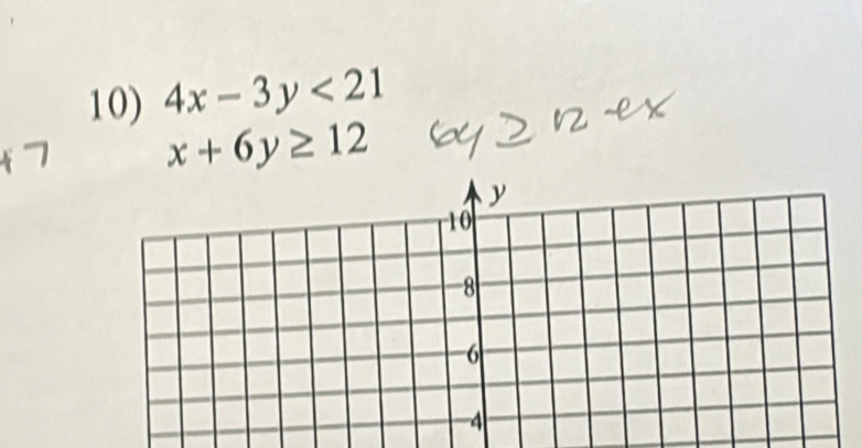 4x-3y<21</tex>
x+6y≥ 12