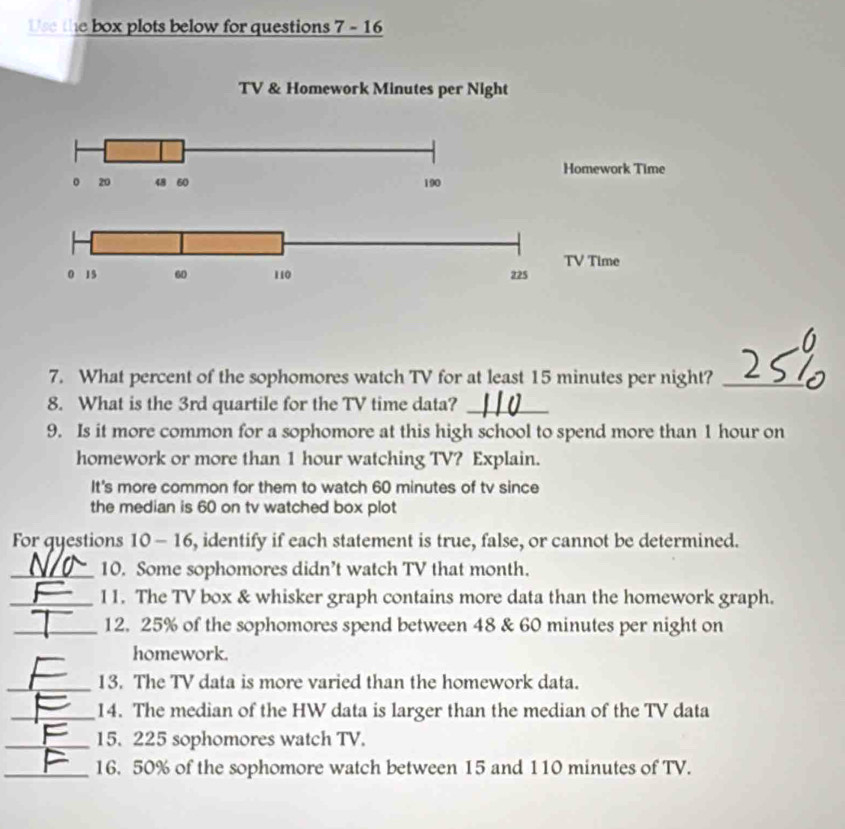 Use the box plots below for questions 7 - 16 
7. What percent of the sophomores watch TV for at least 15 minutes per night?_ 
8. What is the 3rd quartile for the TV time data?_ 
9. Is it more common for a sophomore at this high school to spend more than 1 hour on 
homework or more than 1 hour watching TV? Explain. 
It's more common for them to watch 60 minutes of tv since 
the median is 60 on tv watched box plot 
For guestions 10 - 16, identify if each statement is true, false, or cannot be determined. 
_10. Some sophomores didn’t watch TV that month. 
_11. The TV box & whisker graph contains more data than the homework graph. 
_12. 25% of the sophomores spend between 48 & 60 minutes per night on 
homework. 
_13. The TV data is more varied than the homework data. 
_14. The median of the HW data is larger than the median of the TV data 
_15. 225 sophomores watch TV. 
_16. 50% of the sophomore watch between 15 and 110 minutes of TV.