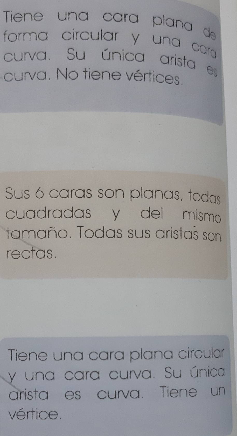 Tiene una cara plana de 
forma circular y una cara 
curva. Su única arista es 
curva. No tiene vértices. 
Sus 6 caras son planas, todas 
cuadradas y del mismo 
tamaño. Todas sus aristas son 
rectas. 
Tiene una cara plana circular 
y una cara curva. Su única 
arista es curva. Tiene un 
vértice.