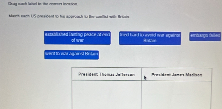 Drag each label to the correct location.
Match each US president to his approach to the conflict with Britain.
established lasting peace at end tried hard to avoid war against embargo failed
of war Britain
went to war against Britain
President Thomas Jefferson President James Madison