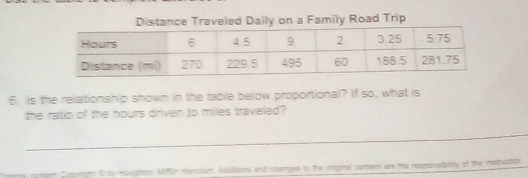 Distance Traveled Daily on a Family Road Trip 
6. Is the relationship shown in the table below proportional? If so, what is 
the ratio of the hours driven to miles traveled? 
_ 
Ropyngnt G by Houghton Mfflin Harcsun. Additions and changes to the onginal conant are the responsibility of the instructol