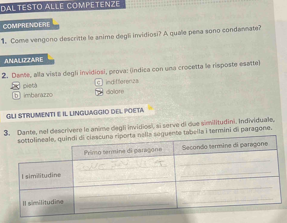 DALTESTO ALLE COMPETENZE 
COMPRENDERE 
1. Come vengono descritte le anime degli invidiosi? A quale pena sono condannate? 
ANALIZZARE 
2. Dante, alla vista deg!i invidiosi, prova: (indica con una crocetta le risposte esatte) 
pietà c indifferenza 
bimbarazzo dolore 
GLI STRUMENTI E IL LINGUAGGIO DEL POETA 
3. Dante, nel descrivere le anime degli invidiosi, si serve di due similitudini. Individuale, 
te tabeila i termini di paragone.