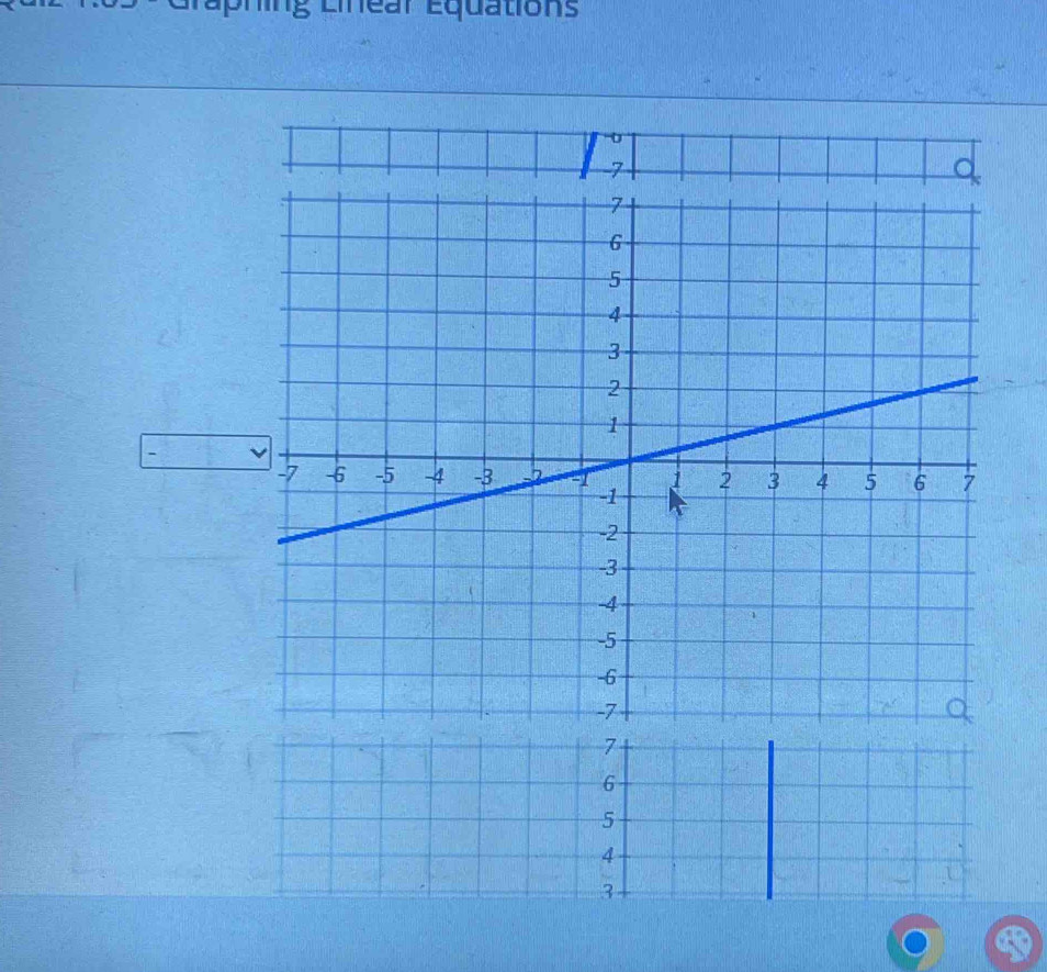 neal Equations