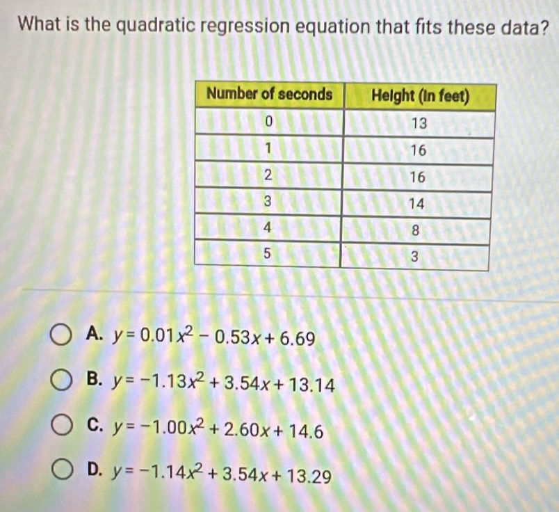 What is the quadratic regression equation that fits these data?
A. y=0.01x^2-0.53x+6.69
B. y=-1.13x^2+3.54x+13.14
C. y=-1.00x^2+2.60x+14.6
D. y=-1.14x^2+3.54x+13.29