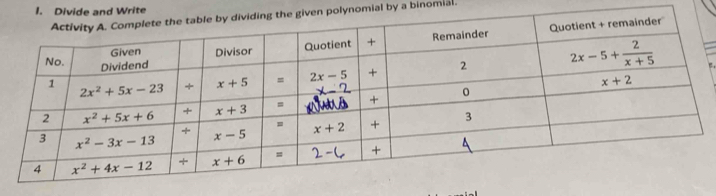 Write
olynomial by a binomial.