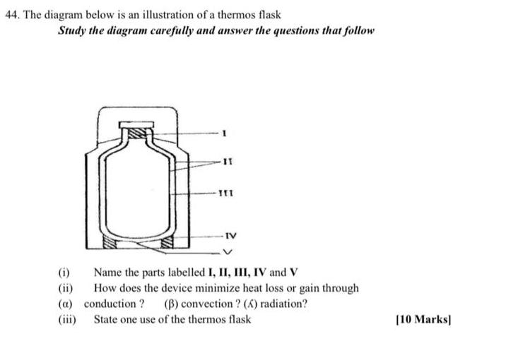 The diagram below is an illustration of a thermos flask 
Study the diagram carefully and answer the questions that follow 
(i) Name the parts labelled I, II, III, IV and V 
(ii) How does the device minimize heat loss or gain through 
(α) conduction ? (β) convection ? () radiation? 
(iii) State one use of the thermos flask [10 Marks]