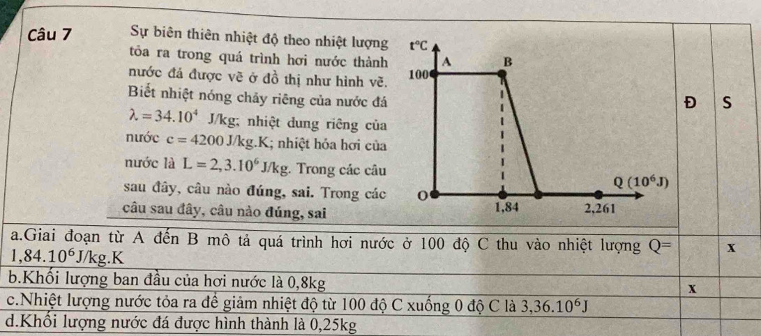 Sự biên thiên nhiệt độ theo nhiệt lượng
tỏa ra trong quá trình hơi nước thành
nước đá được vẽ ở đồ thị như hình về.
Biết nhiệt nóng chảy riêng của nước đá
Đ S
lambda =34.10^4J/kg; nhiệt dung riêng của
nước c=4200J/kg.K; nhiệt hỏa hơi của
nước là L=2,3.10^6J/kg : Trong các câu
sau đây, câu nào đúng, sai. Trong các
câu sau đây, câu nào đúng, sai
a.Giai đoạn từ A đến B mô tả quá trình hơi nước ở 100 độ C thu vào nhiệt lượng Q= x
1,84.10^6 J/kg.K
b.Khối lượng ban đầu của hơi nước là 0,8kg
x
c.Nhiệt lượng nước tỏa ra để giảm nhiệt độ từ 100 độ C xuống 0 độ C là 3,36.10^6J
d.Khối lượng nước đá được hình thành là 0,25kg