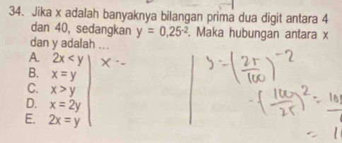 Jika x adalah banyaknya bilangan prima dua digit antara 4
dan 40, sedangkan y=0.25^(-2). Maka hubungan antara x
dan y adalah ...
A. 2x
B. x=y
C. x>y
D. x=2y
E. 2x=y