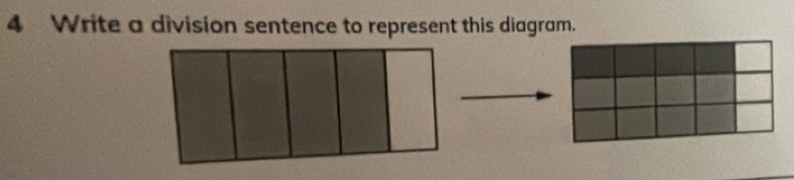 Write a division sentence to represent this diagram.