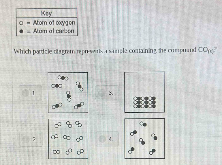 Which particle diagram represents a sample containing the compound CO_(s)
1. 
3. 

2. 
4. 
a