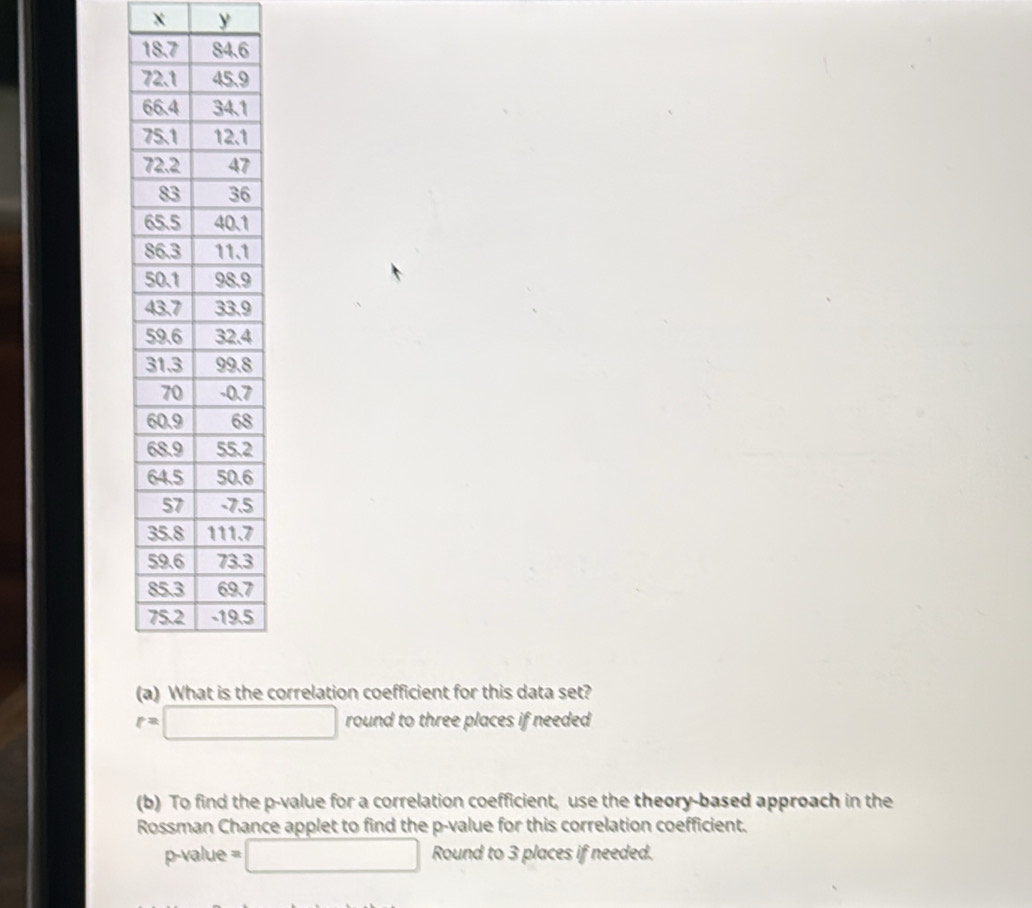 X y
e correlation coefficient for this data set?
r=□ round to three places if needed 
(b) To find the p -value for a correlation coefficient, use the theory-based approach in the 
Rossman Chance applet to find the p -value for this correlation coefficient.
p -value =□ Round to 3 places if needed.