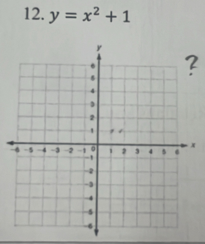 y=x^2+1
?