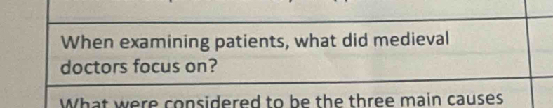 When examining patients, what did medieval 
doctors focus on? 
What were considered to be the three main causes