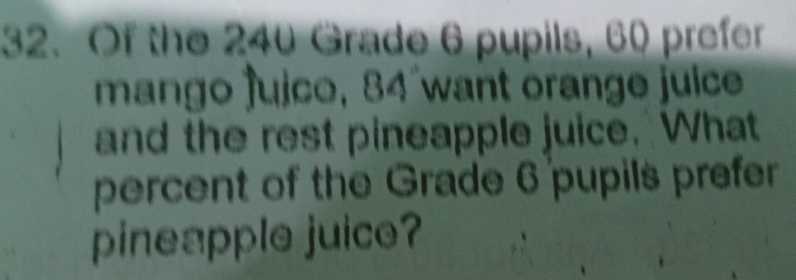 Of the 240 Grade 6 pupils, 60 prefer 
mango juico, 84°want orange juice 
and the rest pineapple juice. What 
percent of the Grade 6 pupils prefer 
pineapple juice?