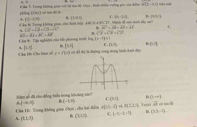 A. 0. B. 4a^2. 
Câu 7. Trong không gian với hệ tọa độ Oxyz , hình chiếu vuỡng góc của điểm M(2;-2;1) trên mặt
phẳng (Oxy) có tọa độ là
A. (2;-2;0). B. (2;0;1). C. (0;-2;1). D. (0;0;1). 
Câu 8: Trong không gian, cho hình hộp ABCD. A'B'C'D'. Mệnh đề nào dưới đây sai?
A. vector CA'=vector CB+vector CD+vector CC'.
B. vector AC'=vector AB+vector AD+vector AA'. C.
overline BD=overline BA+overline BC+overline BB'.
D. overline C'A'=overline C'B'+overline C'D'. 
Câu 9: Tập nghiệm của bắt phương trình log _2(x-1)≤ 1
A. [1;3]. B. [3;5]. C. (1;5). D, (1;3]. 
Câu 10: Cho hàm số y=f(x) có đồ thị là đường cong trong hình dưới đây:
Hàm số đã cho đồng biến trong khoảng nào?
A. (-∈fty ;0). B. (-1;0). C. (0;1). D. (1;+∈fty ), 
Câu 11: Trong không gian Oxyz , cho hai điểm A(1;1;-2) và B(2;2;1). Vecto vector AB có tọa độ
A. (1;1;3).
B. (3;1;1). C. (-1;-1;-3). D. (3;3;-1)..