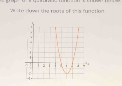 graph or a quadratic funetion is shown below . 
Write down the roots of this function.