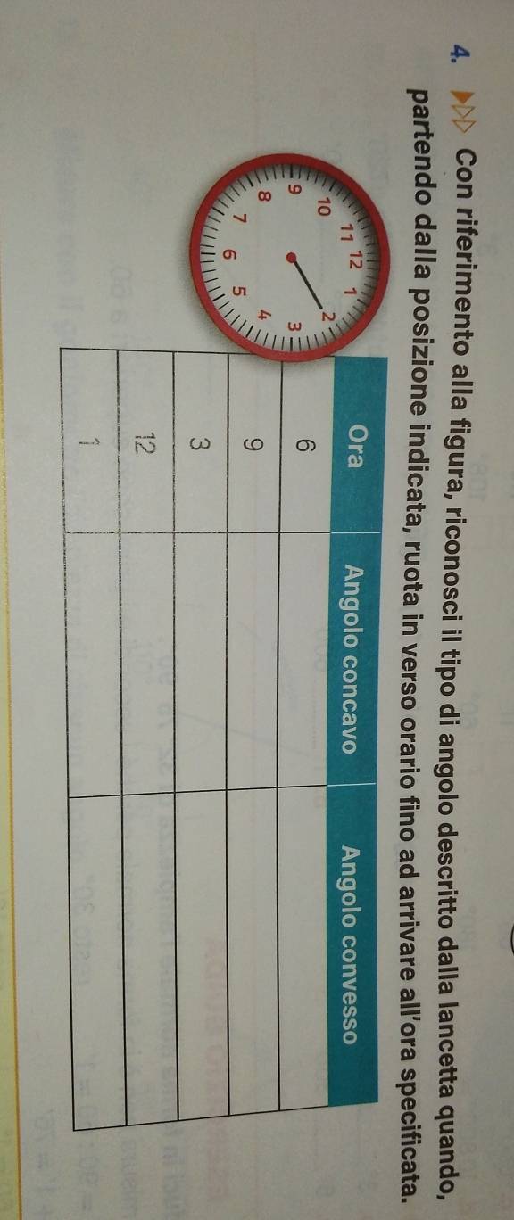 Con riferimento alla figura, riconosci il tipo di angolo descritto dalla lancetta quando, 
partendo dalla posizione indicata, ruota in verso orario fino ad arrivare all’ora specificata.
11 12 1
10
9
8
1 6 5