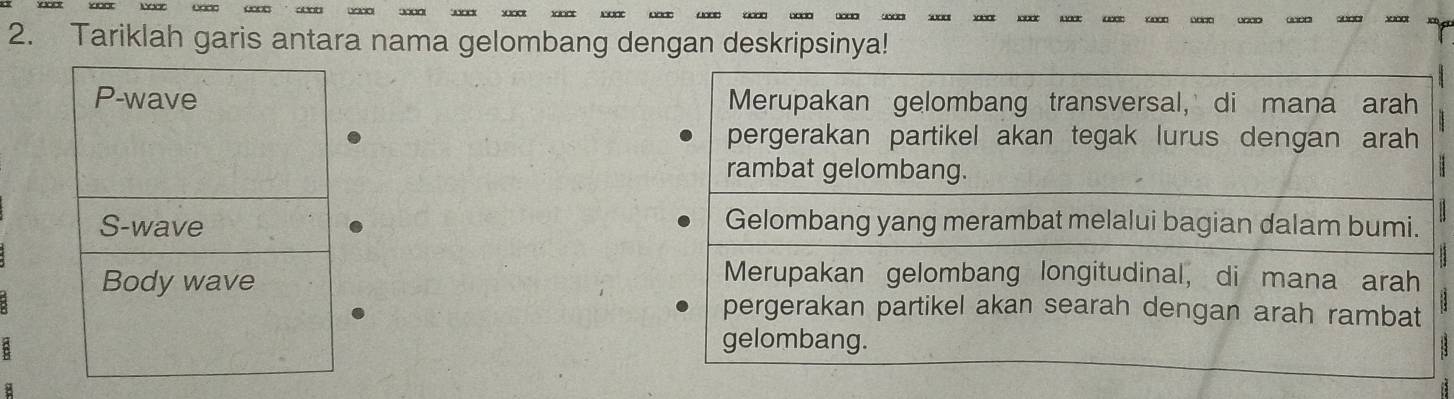 ∞∞
Y OoO o □□□ ○□□□
2. Tariklah garis antara nama gelombang dengan deskripsinya!
P-wave
S-wave 
Body wave
g