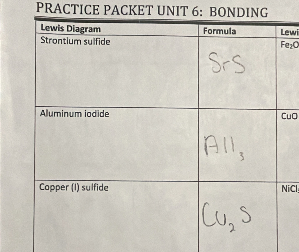 PRACTICE PACKET UNIT 6: BONDING 
ewi 
Fe_2O 
uO 
iCl