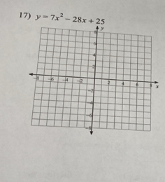 y=7x^2-28x+25