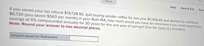 Saved 
Help Save & Exit Subr 
If you saved your tax refund $19,728.92, quit buying vendor coffee for one year $5,456.40, and decided to contribute
$6,720 (you saved $560 per month) in your Roth IRA, how much would you have for retirement if you could invest these 
savings at 5% compounded annually for 30 years for this one year of savings? (Use the Table 121 provided.) 
Note: Round your answer to two decimal places. 
Amount saved for Retirement