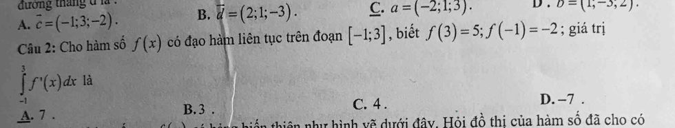 đường tháng d la .
B.
A. vector c=(-1;3;-2). overline d=(2;1;-3). C. a=(-2;1;3). D . D=(1,-3,2). 
Câu 2: Cho hàm số f(x) có đạo hàm liên tục trên đoạn [-1;3] , biết f(3)=5; f(-1)=-2; giá trị
∈tlimits _(-1)^3f'(x)dx là
A. 7. B. 3. C. 4.
D. -7.
tiến thiên như hình vẽ dưới đây. Hỏi đồ thi của hàm số đã cho có