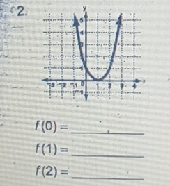 f(0)= _ 
_ f(1)=
_ f(2)=