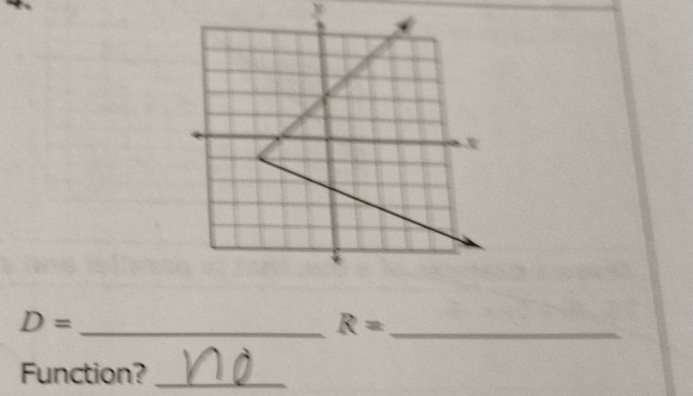 D= _ 
_ R=
Function?_