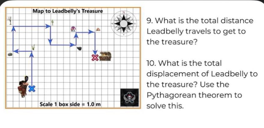 What is the total distance
adbelly travels to get to
e treasure?
What is the total
splacement of Leadbelly to
e treasure? Use the
ythagorean theorem to
lve this.