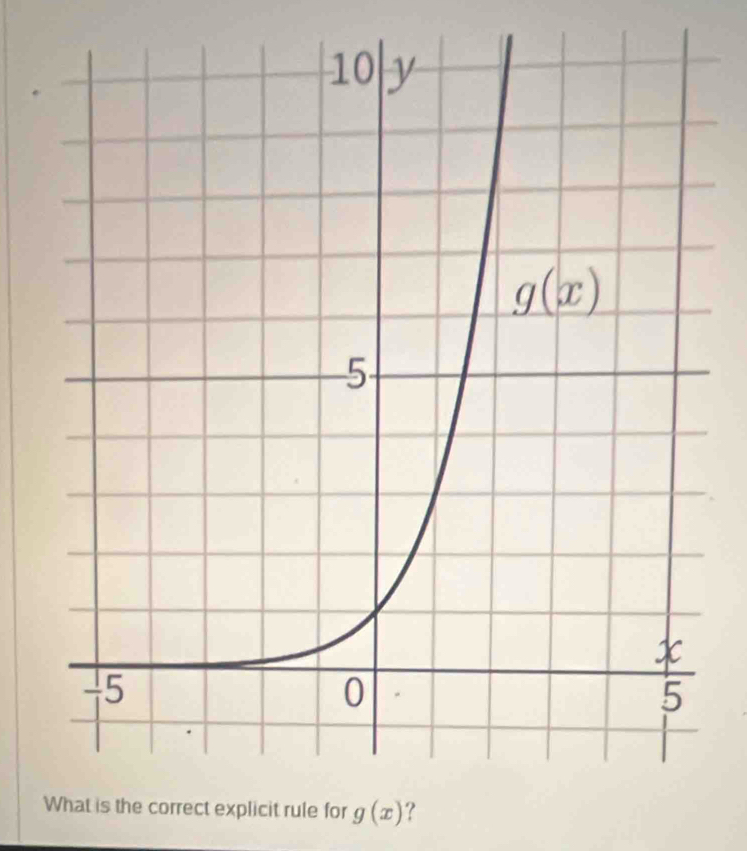 explicit rule for g(x) ?