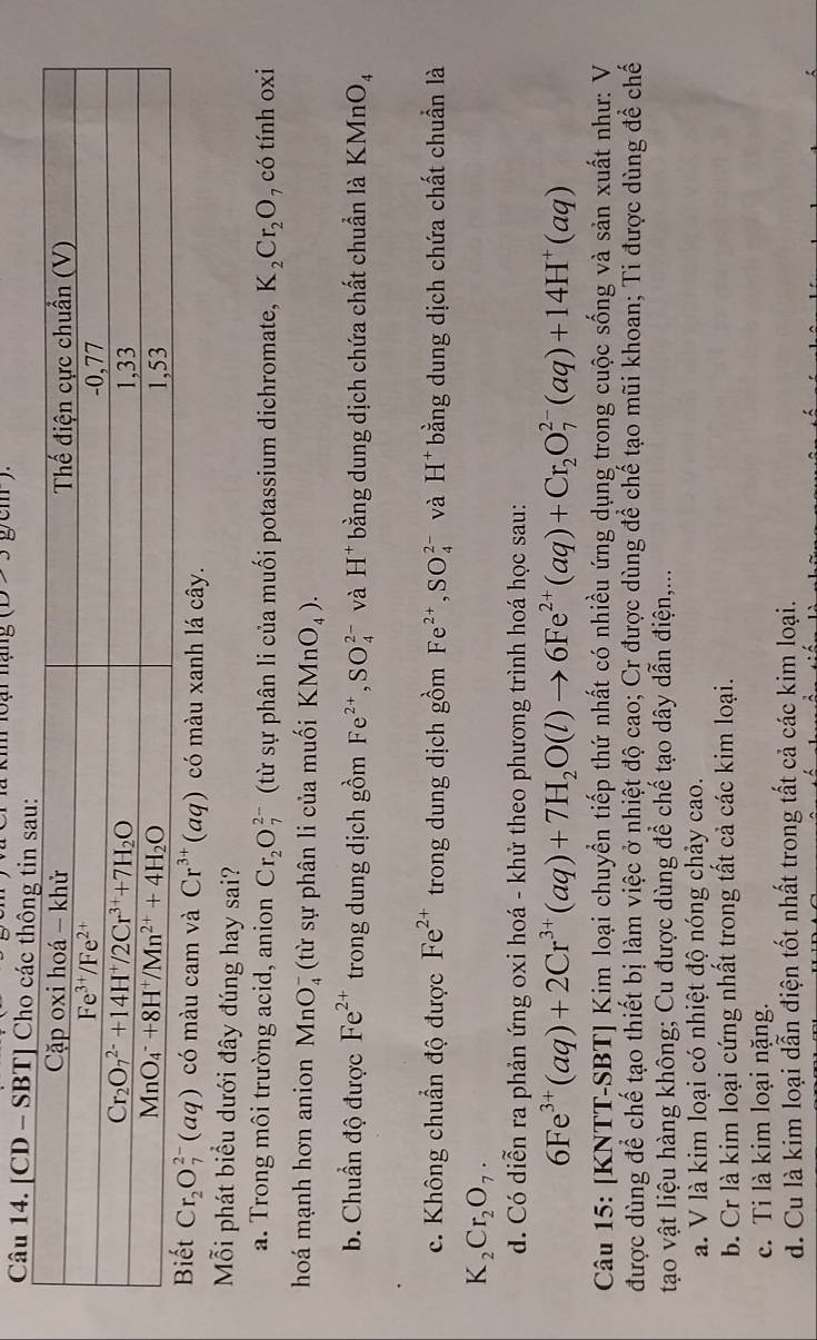 # ki toạt nạng (D/3
Câu 14. [CD - SBT] Cho các thông
có màu cam và Cr^(3+)(aq) có màu xanh lá cây.
Mỗi phát biểu dưới đây đúng hay sai?
a. Trong môi trường acid, anion Cr_2O_7^((2-) (từ sự phân li của muối potassium dichromate, K_2)Cr_2O , có tính oxi
hoá mạnh hơn anion MnO_4^(- (từ sự phân li của muối KMnO_4)).
b. Chuẩn độ được Fe^(2+) trong dung dịch gồm Fe^(2+),SO_4^((2-) và H^+) a  bằng dung dịch chứa chất chuẩn là 1 KMnO_4
c. Không chuẩn độ được Fe^(2+) trong dung dịch gồm Fe^(2+),SO_4^((2-) và H* bằng dung dịch chứa chất chuẩn là
K_2)Cr_2O_7.
d. Có diễn ra phản ứng oxi hoá - khử theo phương trình hoá học sau:
6Fe^(3+)(aq)+2Cr^(3+)(aq)+7H_2O(l)to 6Fe^(2+)(aq)+Cr_2O_7^((2-)(aq)+14H^+)(aq)
Câu 15: [KNTT-SBT] Kim loại chuyển tiếp thứ nhất có nhiều ứng dụng trong cuộc sống và sản xuất như: V
được dùng để chế tạo thiết bị làm việc ở nhiệt độ cao; Cr được dùng để chế tạo mũi khoan; Ti được dùng để chế
tạao vật liệu hàng không; Cu được dùng để chế tạo dây dẫn điện,...
a. V là kim loại có nhiệt độ nóng chảy cao.
b. Cr là kim loại cứng nhất trong tất cả các kim loại.
c. Ti là kim loại nặng.
d. Cu là kim loại dẫn điện tốt nhất trong tất cả các kim loại.