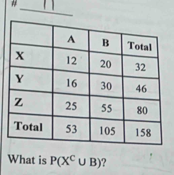 # 
_ 
What is P(X^C∪ B) ?