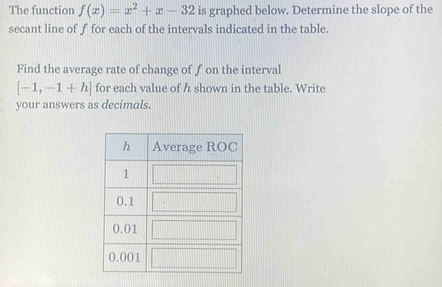 The function f(x)=x^2+x-32 is graphed below. Determine the slope of the
secant line of f for each of the intervals indicated in the table.
Find the average rate of change of f on the interval
[-1,-1+h] for each value of h shown in the table. Write
your answers as decimals.