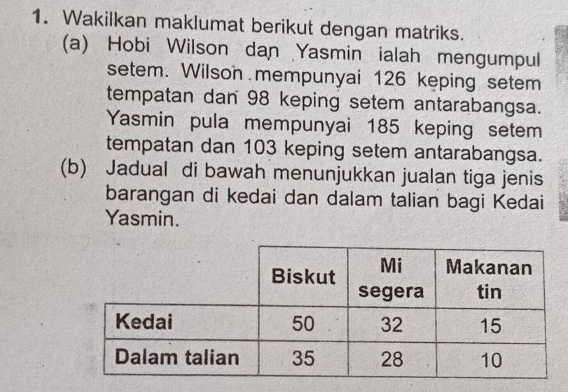 Wakilkan maklumat berikut dengan matriks. 
(a) Hobi Wilson dan Yasmin ialah mengumpul 
setem. Wilson mempunyai 126 keping setem 
tempatan dan 98 keping setem antarabangsa. 
Yasmin pula mempunyai 185 keping setem 
tempatan dan 103 keping setem antarabangsa. 
(b) Jadual di bawah menunjukkan jualan tiga jenis 
barangan di kedai dan dalam talian bagi Kedai 
Yasmin.