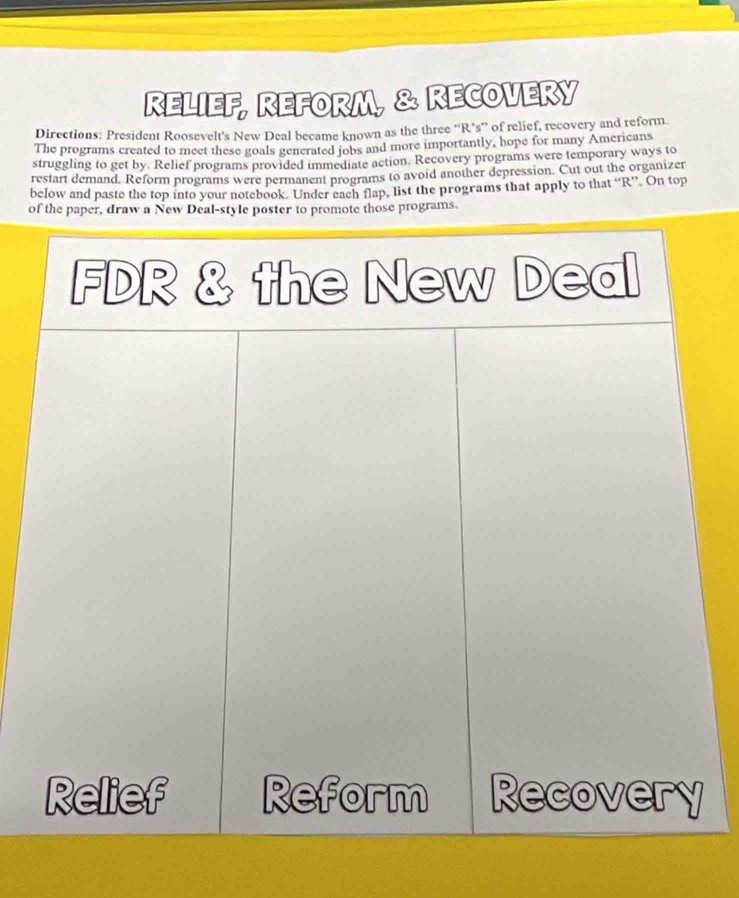 RELIEF, REFORM, & RECOVERY 
Directions: President Roosevelt's New Deal became known as the three ''R’s'' of relief, recovery and reform 
The programs created to meet these goals generated jobs and more importantly, hope for many Americans 
struggling to get by. Relief programs provided immediate action. Recovery programs were temporary ways to 
restart demand. Reform programs were permanent programs to avoid another depression. Cut out the organizer 
below and paste the top into your notebook. Under each flap, list the programs that apply to that “ R ”. On top 
of the paper, draw a New Deal-style poster to promote those programs.