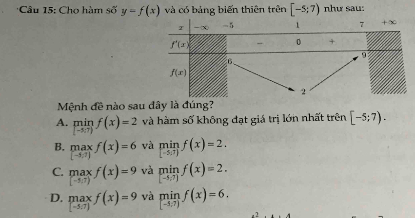 Cho hàm số y=f(x) và có bảng biến thiên trên [-5;7) như sau:
Mệnh đề nào sau đây là đúng?
A. min f(x)=2 và hàm số không đạt giá trị lớn nhất trên [-5;7).
[-5;7)
B. n 11c X f(x)=6 và min f(x)=2.
[-5;7)
[-5;7)
C. max f(x)=9 và minf(x)=2.
[-5;7)
và min_[-5;7)f(x)=6.
D. max f(x)=9 [-5;7)
12